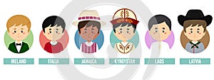 Set Avatars with Different Countries