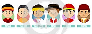 Set Avatars with Different Countries