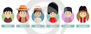 Set Avatars with Different Countries