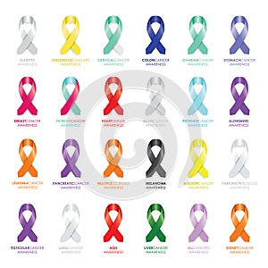 Set of awareness ribbons photo