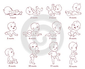 Set of baby growth, health and development icon