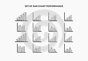 set of Bar chart performance