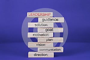 Set of behaviors and ability of a leadership person as text on stack of wooden pieces