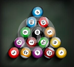 Set of Billiard Balls