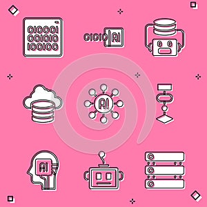 Set Binary code, Artificial intelligence robot, Cloud database, Neural network, Algorithm, Humanoid and icon. Vector