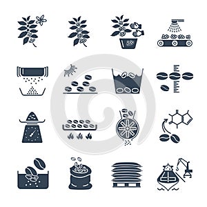 Set of black icons coffee production processing