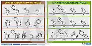 Set of brewing tea and coffee instruction flat style or tea and coffee preparing hot beverage or making brew process icon.