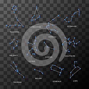 Set of bright zodiac constellations