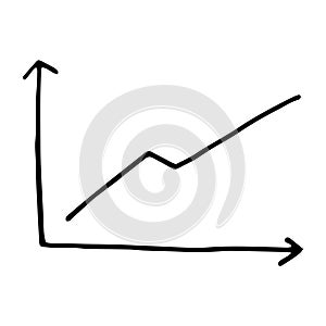 Set of Business hand writing step growth graph. White graph xy lines. Growth and decline, development and decline of income,