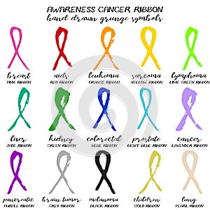 Set of cancer ribbons from brush strokes