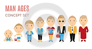 Set of casual man age flat icons