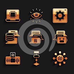 Set Chat bot, Algorithm, Neural network, Artificial intelligence AI, Server, Data, Computer api interface and Processor