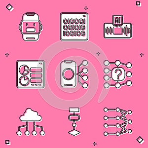 Set Chat bot, Binary code, Artificial intelligence AI, Computer api interface, Neural network, Network cloud connection