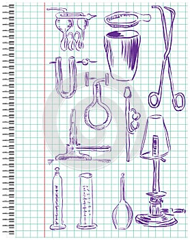 A set of chemical equipment
