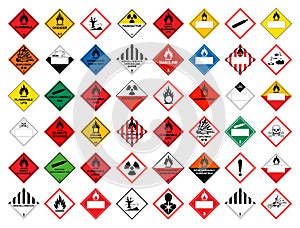 Set Chemical Symbol Sign ,Vector Illustration, Isolate On White Background Label .EPS10
