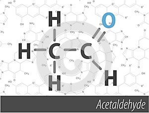 Set of chemistry