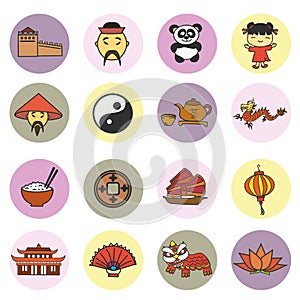Set china icons
