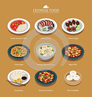 Set of chinese food menu. Asia street food illustration background