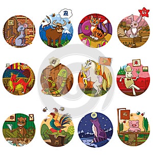 The set of chinese sign of horoscope