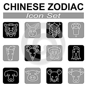 Set of Chinese zodiac signs