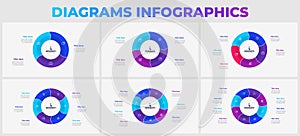 Set of circle diagrams divided into 3, 4, 5, 6, 7 and 8 segments. Template of cycle business project infographic