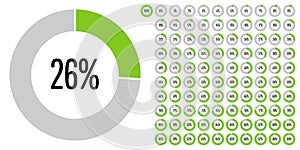 Set of circle percentage diagrams from 0 to 100