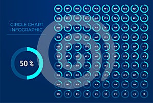 Set of circle percentage diagrams from 0 to 100. For web design, UI. Infographic - indicator with blue color.