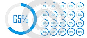 Set of circle percentage diagrams from 0 to 100 for web design, user UI interface or infographic - indicator with blue color.