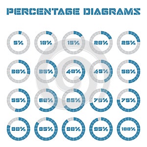 Set of circle percentage diagrams for infographics, 5 10 15 20 25 30 35 40 45 50 55 60 65 70 75 80 85 90 95 100 percent