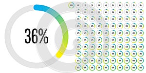 Set of circle percentage diagrams meters from 0 to 100