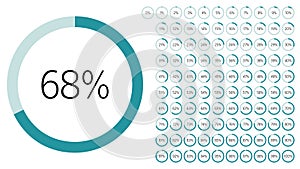 Set of circle percentage diagrams from 0 to 100 for Web Design, User Interface UI UX or Infographic. Loading indicator Colorful