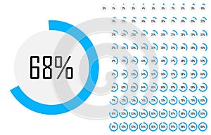 Set of circle percentage diagrams from 0 to 100 for Web Design, User Interface UI UX or Infographic. Loading indicator Colorful