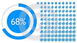 Set of circle percentage diagrams from 0 to 100 for Web Design, User Interface UI UX or Infographic. Loading indicator Colorful