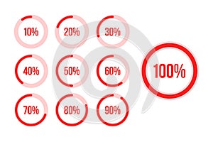 Set of circle percentage infographic diagrams from 10 to 100