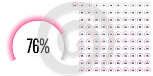 Set of circular sector percentage diagrams from 0 to 100