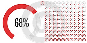 Set of circular sector percentage diagrams from 0 to 100