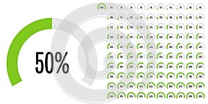 Set of circular sector percentage diagrams from 0 to 100