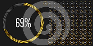 Set of circular sector percentage diagrams from 0 to 100