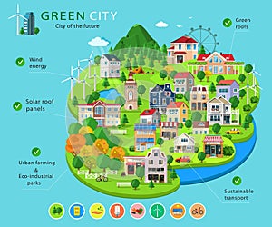 Set of city buildings and houses, eco parks, lakes, farms, wind turbines and solar panels, ecology infographic elements.