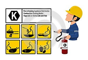 Set of Class K fire icon and the industrial worker hold the Extinguisher tank. Class K fire is cooking fire involving combustion