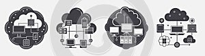 set cloud computing design, platform service security infrastructure