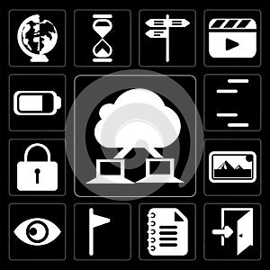 Set of Cloud computing, Exit, Notepad, Flag, View, Photos, Locke