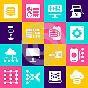Set Cloud database, Neural network, Computer api interface, Algorithm, Binary code, Server, Data and technology transfer