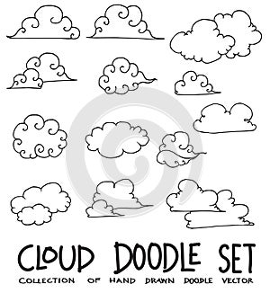 Set of Cloud Drawing illustration Hand drawn doodle Sketch line vector eps10