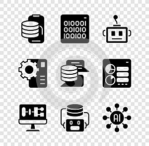 Set Cloud technology data transfer, Binary code, Artificial intelligence robot, Algorithm, Neural network, and Server