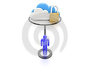 Set of clouds and a padlock, secure data storage
