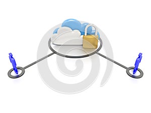 Set of clouds and a padlock, secure data storage