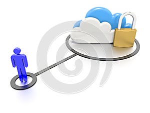 Set of clouds and a padlock, secure data storage