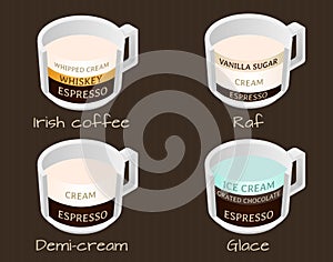 Set of coffee types raf, demi-cream, glace and irish coffee