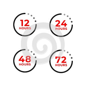 Set color icons of 12, 24, 48, 72 hours